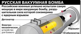 Термобарическое оружие. Вакуумная бомба. Современное оружие России. Что такое вакуумная бомба и каков ее принцип действия Объемно детонирующие бомбы