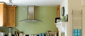 Зеленая кухня: реальные фото примеры кухни зеленого цвета Какой цвет фартука подойдет к зеленой кухне